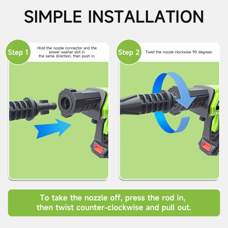 Pressure Washer 1450PSI Portable Power